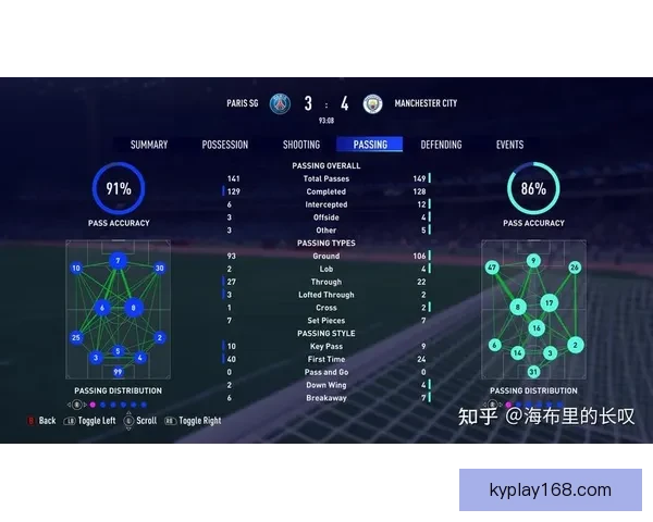 世界杯竞猜胜负预测策略数据分析与球队状态深度解读指南实战技巧